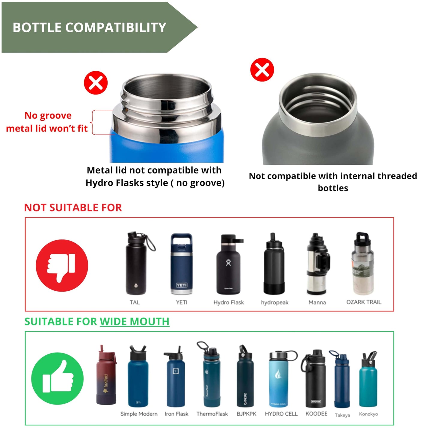 2 Water Bottle Lids W/Handle — Flip-Flop Lid & Stainless Steel Lid — Leak Proof & Insulated Gym Bottles Flip Lids for Wide Mouth Bottle — Compatible w/most Sports Water Bottle from 12-64 Oz