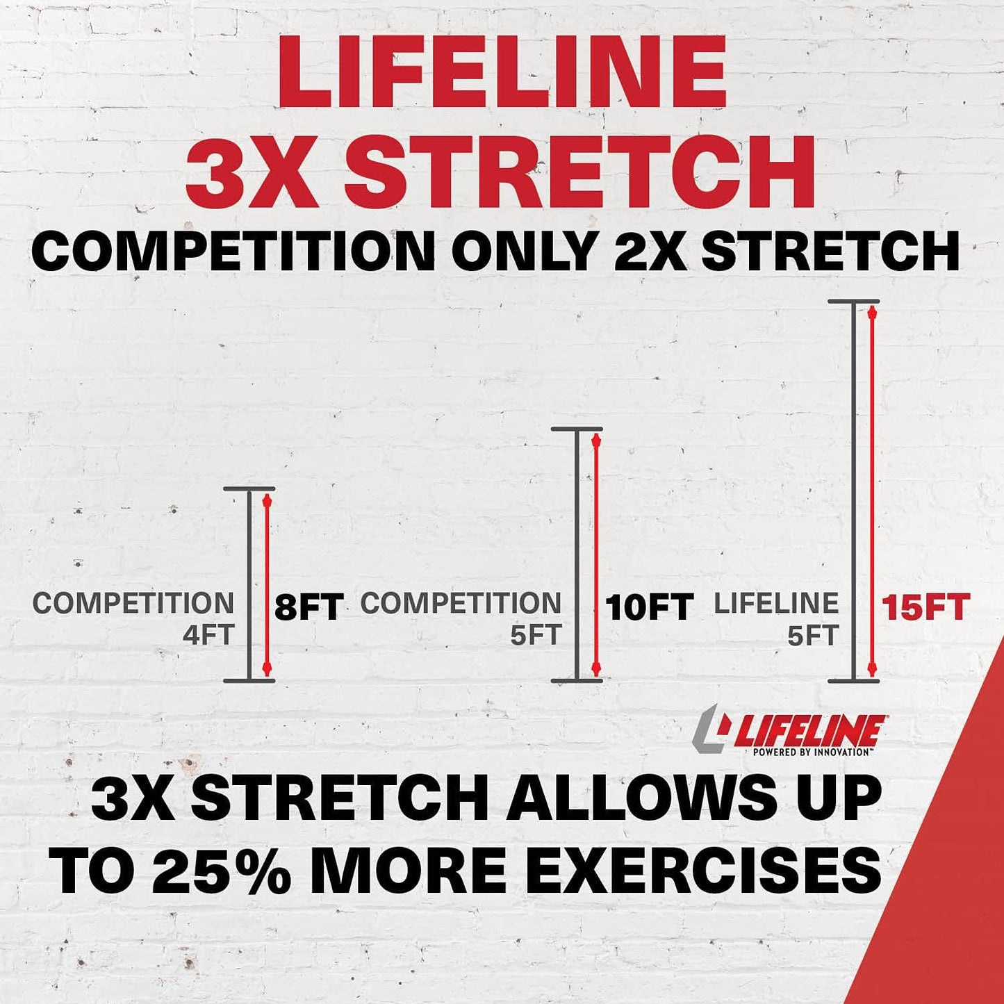 Lifeline Variable Resistance Trainer Kit with Adjustable Resistance Level Bands for More Workout Options - Includes Triple Grip Handles, Door Anchor, Three 5ft Exercise Tubes and Carry Bag