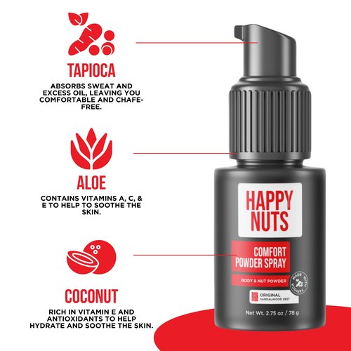 Happy Nuts Comfort Bundle - Comfort Cream Body Wash and Powder Spray - Anti-Chafing Sweat Defense and Men's Shower Body Wash