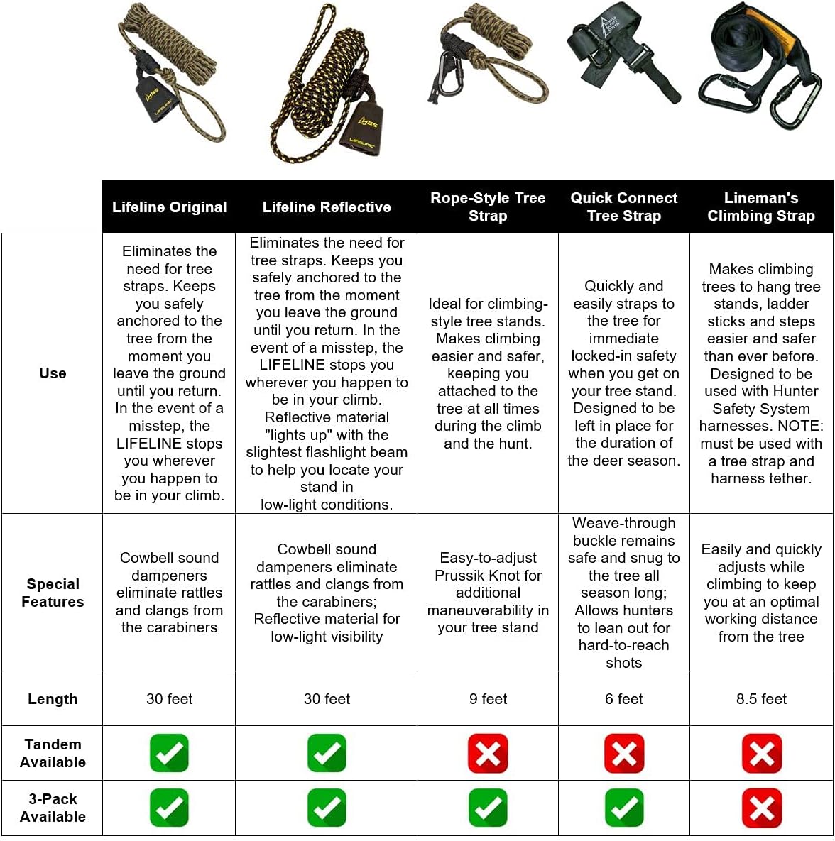 Hunter Safety System Reflective Lifeline for Tree-Stand Hunting Safety Harness
