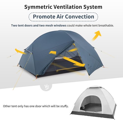 Naturehike Mongar 2 Person Backpacking Tent, 3 Season Camping Tent,Double Layer Free Standing Two Person Tents for Camping Hiking Cycling (210T Polyester- Blue)