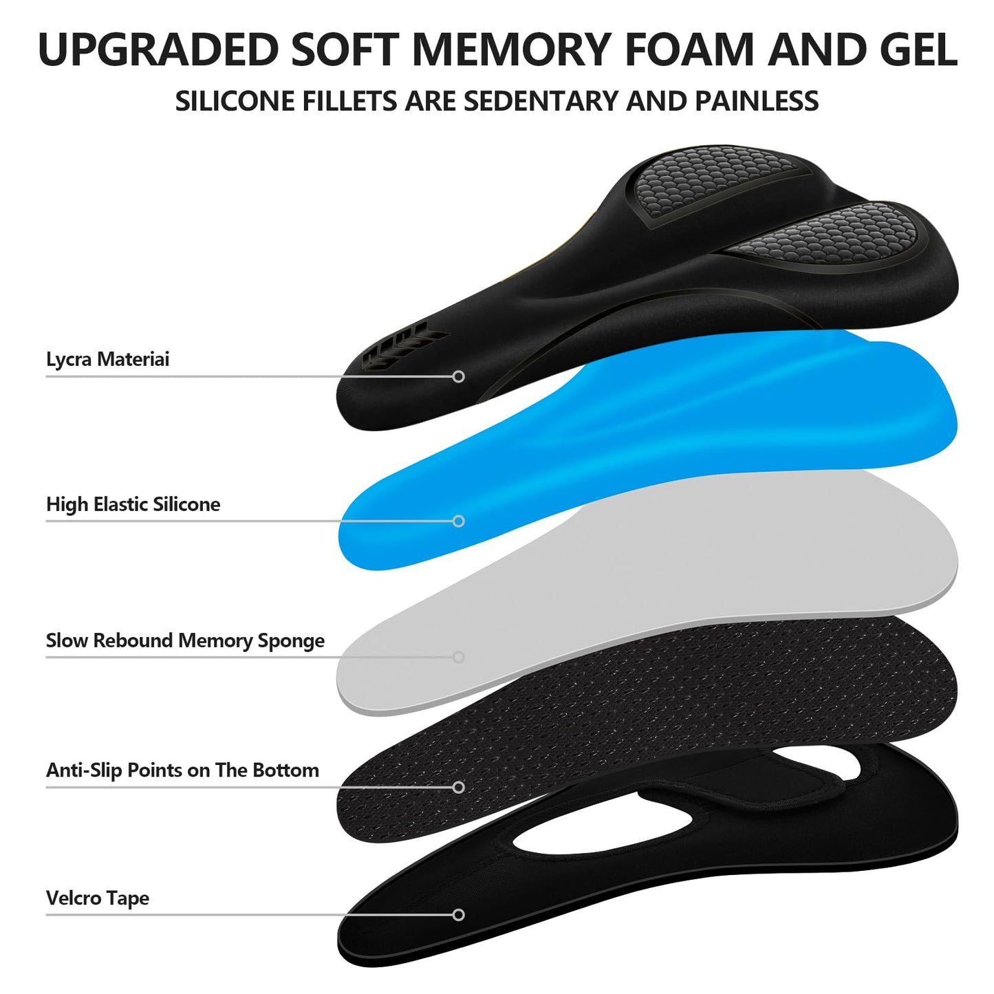 Bike Seat Cushion - Gel Padded Bike Seat Cover for Men Women Comfort, Extra Soft Exercise Bicycle Seat Compatible with Peloton, Outdoor & Indoor with Adjustable Velcro Secure Black