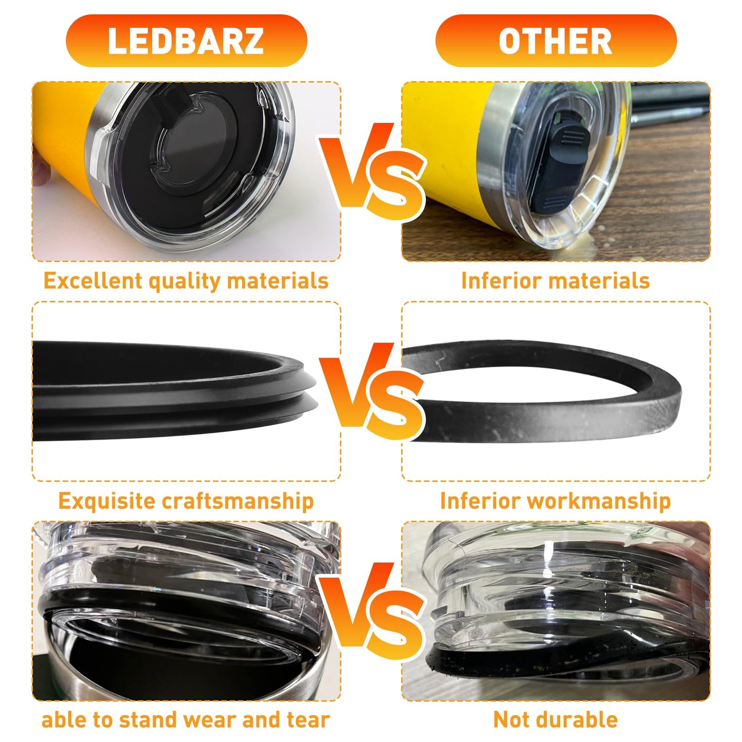 LEDBarz Replacement Rubber O Ring Seal Gaskets for Yeti Stainless Steel Vacuum Insulation Tumblers Spill Proof Lids(3 Pack)