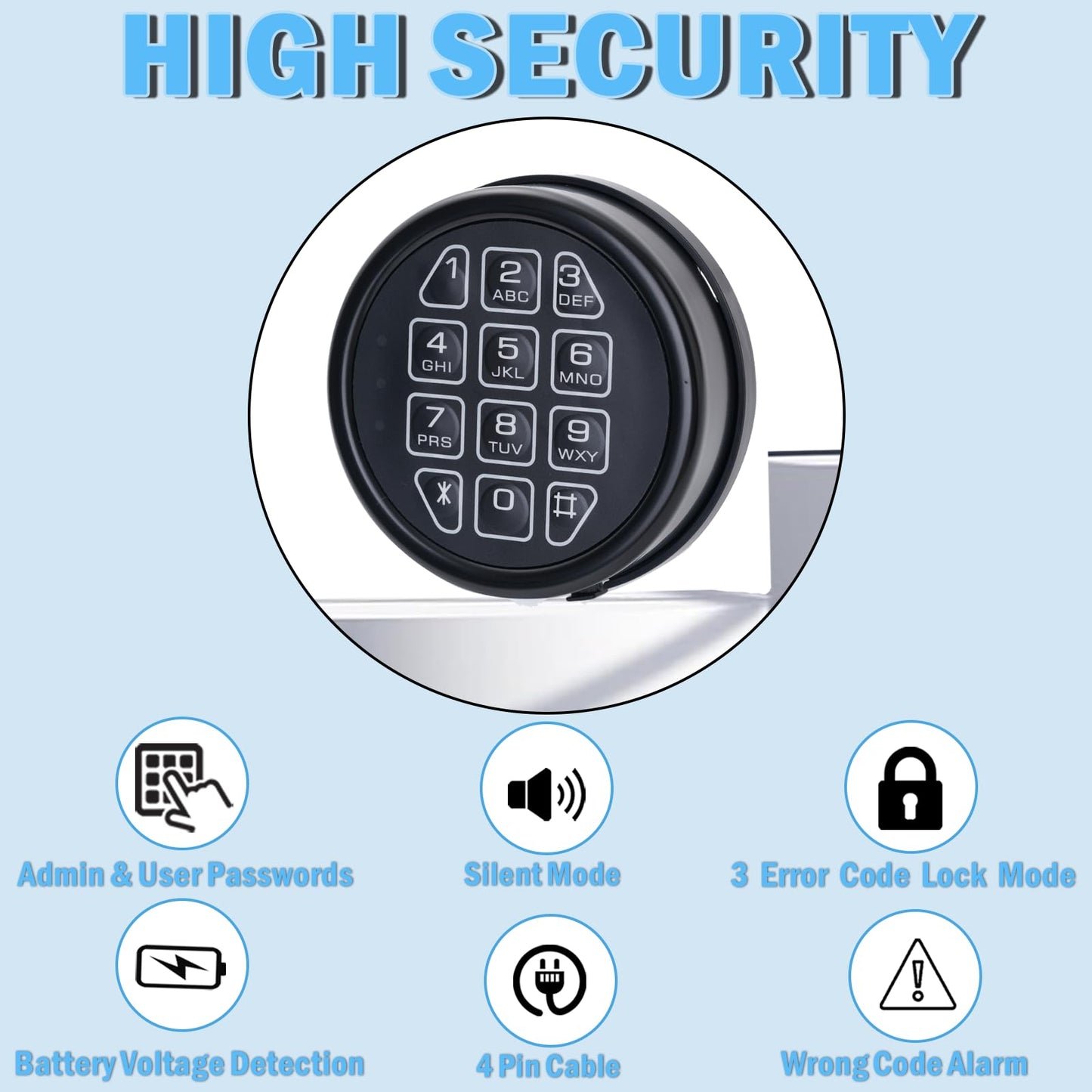 Gun Safe Lock Replacement, Solenoid Lock with 2 Override Keys Black keypad Gun Safe Electronic for Home and Office