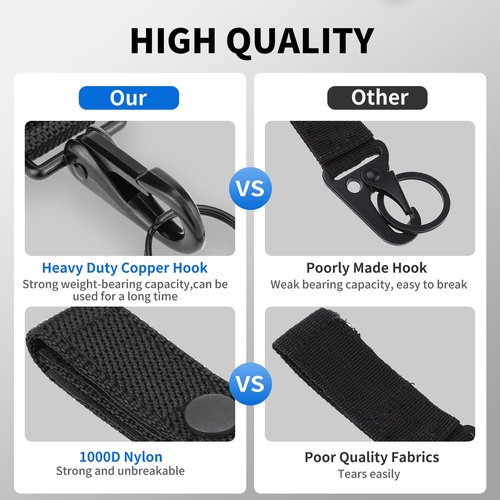 Ullnosoo Heavy Duty Belt Keeper Keychain Belt Clip, 2 Pack Key Ring Holder for Duty Belt, Nylon Molle Strap with Metal Snap for Up to 2¼" Wide Belt