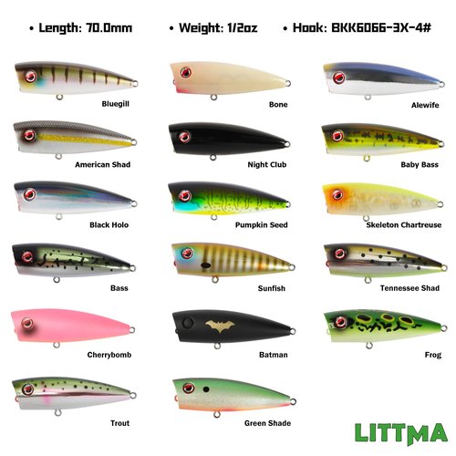 LITTMA Bass Fishing Topwater Popper Lures - Effective Top Water Lures for Bass Anglers - Durable Design for Catching Trophy Bass with High-Performance Popping Action