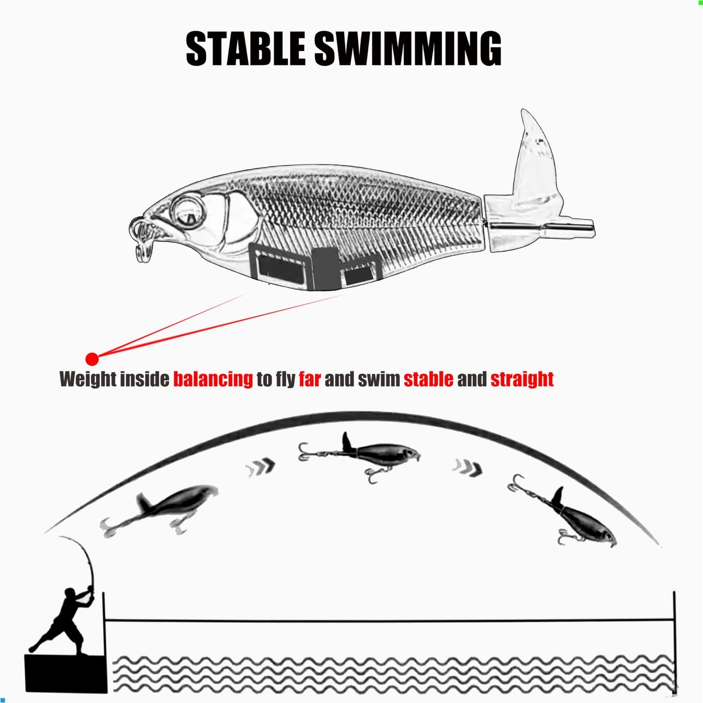 EXAURAFELIS 5pcs 3.66" Plopper Fishing Lures Topwater Fishing Lures Whopper Floating Lure for Catfish Pike Perch Top Water Bass Bait Lure with Propeller Tail Pencil Floating Lure