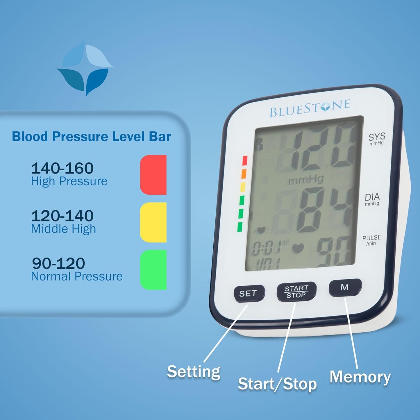 Blood Pressure Cuff - Electronic Digital Upper Arm Heart Monitor with LCD Screen - Personal Health Tracking Device for Hypertension by Bluestone