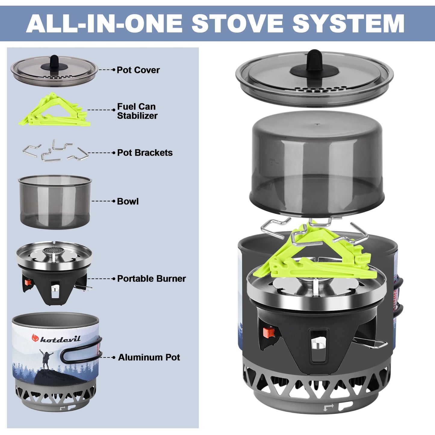 1.2L Backpacking Camping Stove Cooking System with Piezo Ignition, Outdoor Portable Burner with Pot & Brackets Camp Stove Camping Stove Kit Propane, Ideal for Hiking Fishing Hunting
