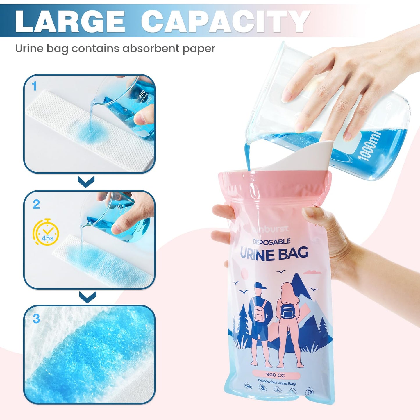 12PCS Disposable Urine Bags,900ML Pee Bags for Travel for Women/Men with Big Funnel,Leak-Proof Emergency Portable Travel Urinal and Vomit Bags for Travel,Car,Camping,Traffic,Pregnant, Patient, Kids
