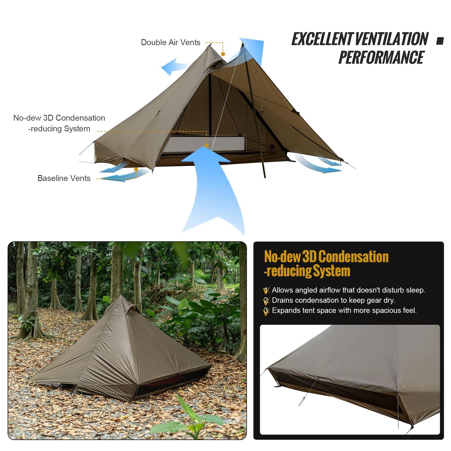 OneTigris Tetra Ultralight Tent Tipi 1-2 Person, Trekking Pole Tent, Waterproof 3 Season, Ideal for Camping Hiking Backpacking Bushcraft (160cm Version-Coyote Brown)