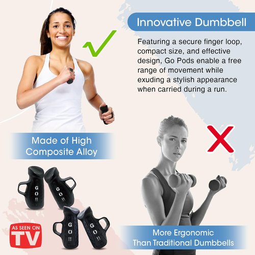 Yoga Weights for Yoga Workouts Fitness Exercises, Hand Weights Dumbbells Set for Body Sculpting & Toning - Elevate Your Workout (Black)