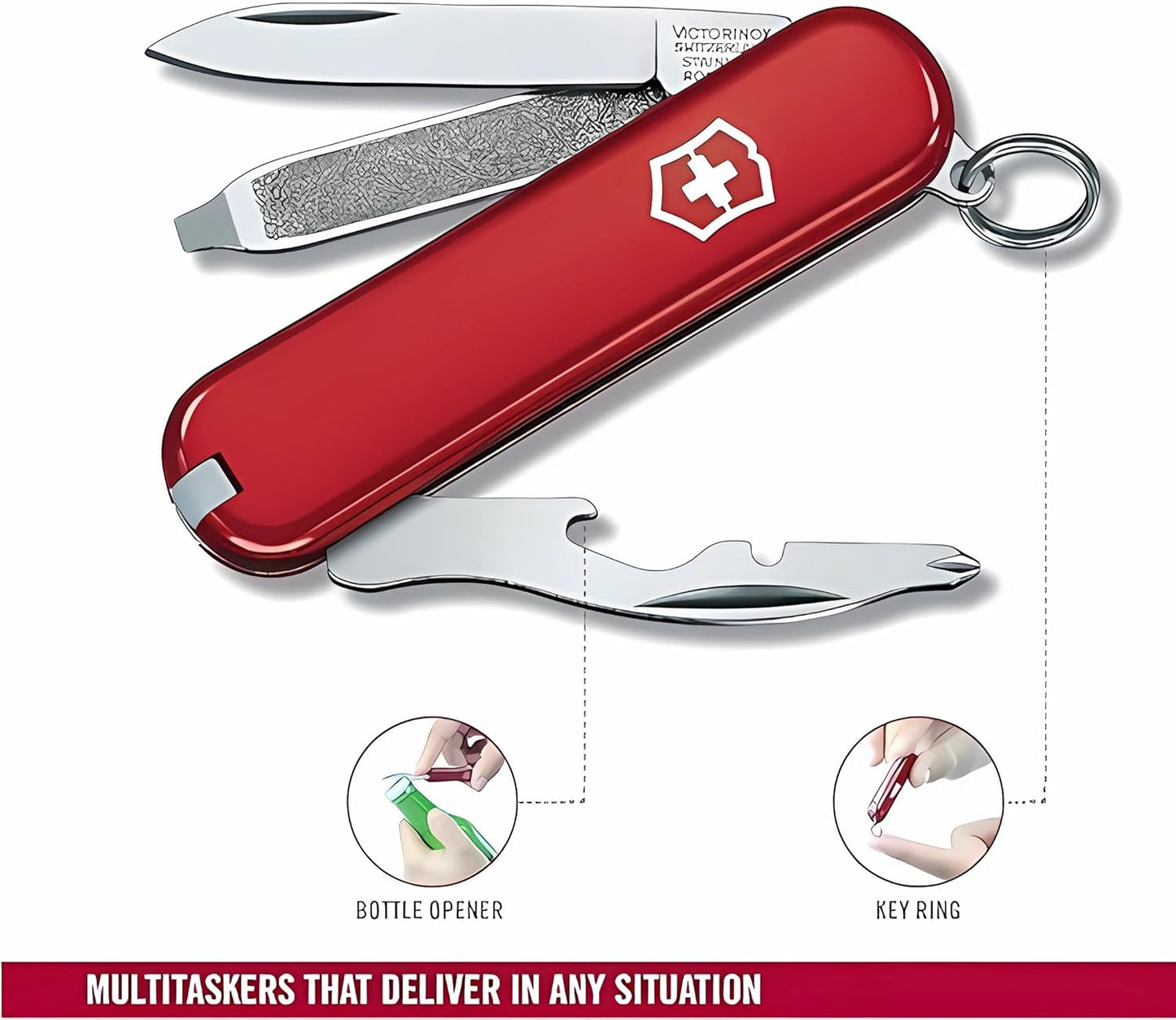 Rally Swiss Army Knife