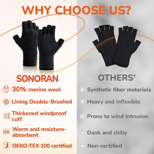 SONORAN Merino Wool Fingerless Gloves for Men & Women, Half Finger Gloves Base Layer Warm with Thermal Soft Knit Liner Glove for Hunting Fishing Hiking S/M (Black Gray)