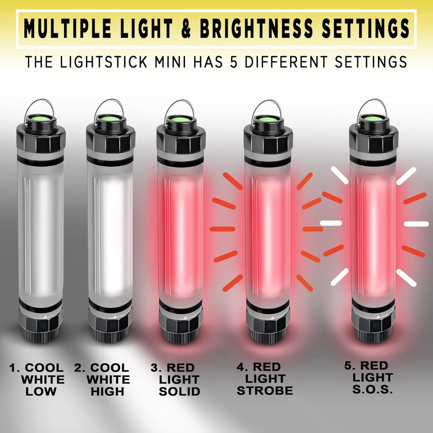 SunJack LightStick Camplight – Waterproof Rechargeable LED Flashlight & Power Bank | Portable Camping Lantern for Hiking, Backpacking, Swimming, Boating, Outdoors, Emergency & Survival Kits
