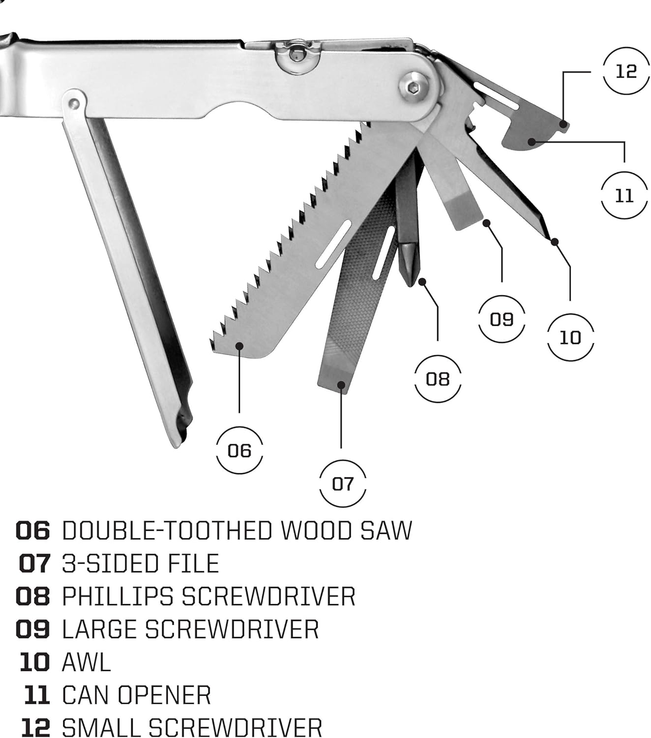 SOG PowerLock Multi-Tool- Compound Leverage Technology with EOD Crimper Device, 420 Stainless Steel Body, 18 Lightweight Specialty Tools (B61N-CP) , Black