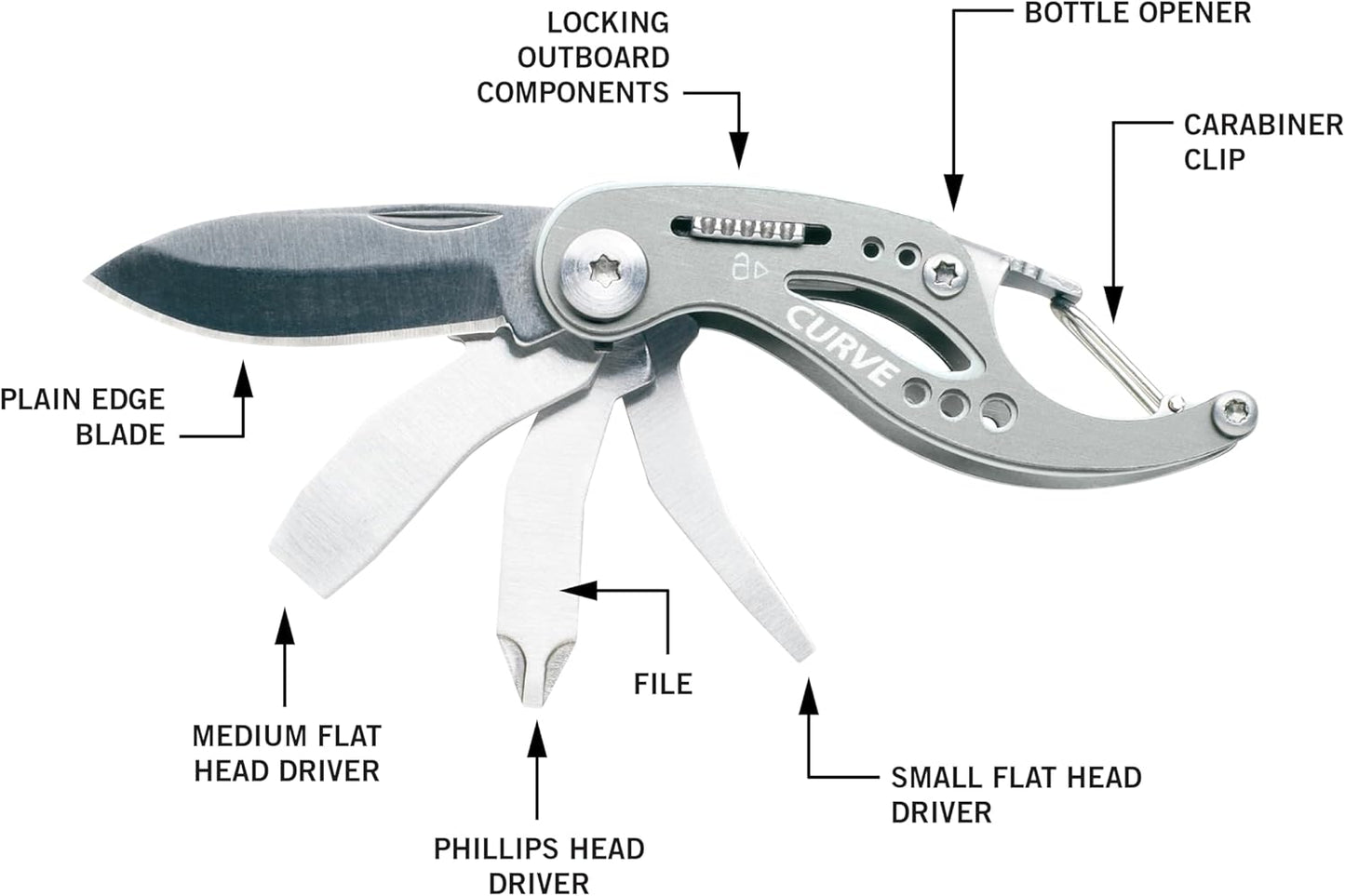 Gerber Gear Curve Multi-Tool - 6-in-1 Screwdriver and Pocket Knife Set - EDC Gear Multi-Tool Keychain