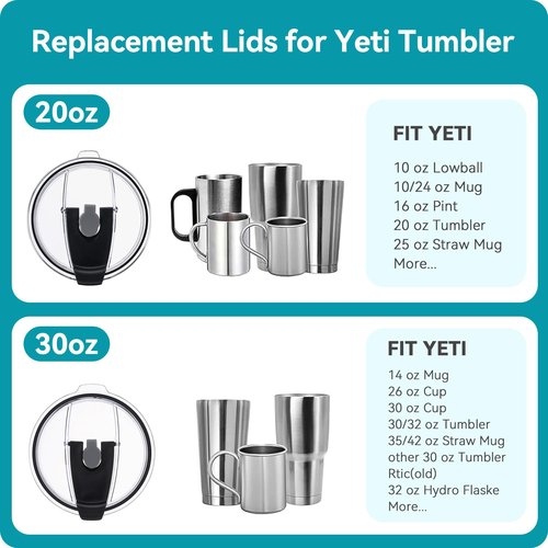 Soledea 30oz Replacement Lids for Yeti Tumblers, 2 Pack Spill Proof Lids Compatible with YETI 30oz Tumbler, D·S, BJPKPK, WETOWETO, ALBOR, Toopify, MEZMUT