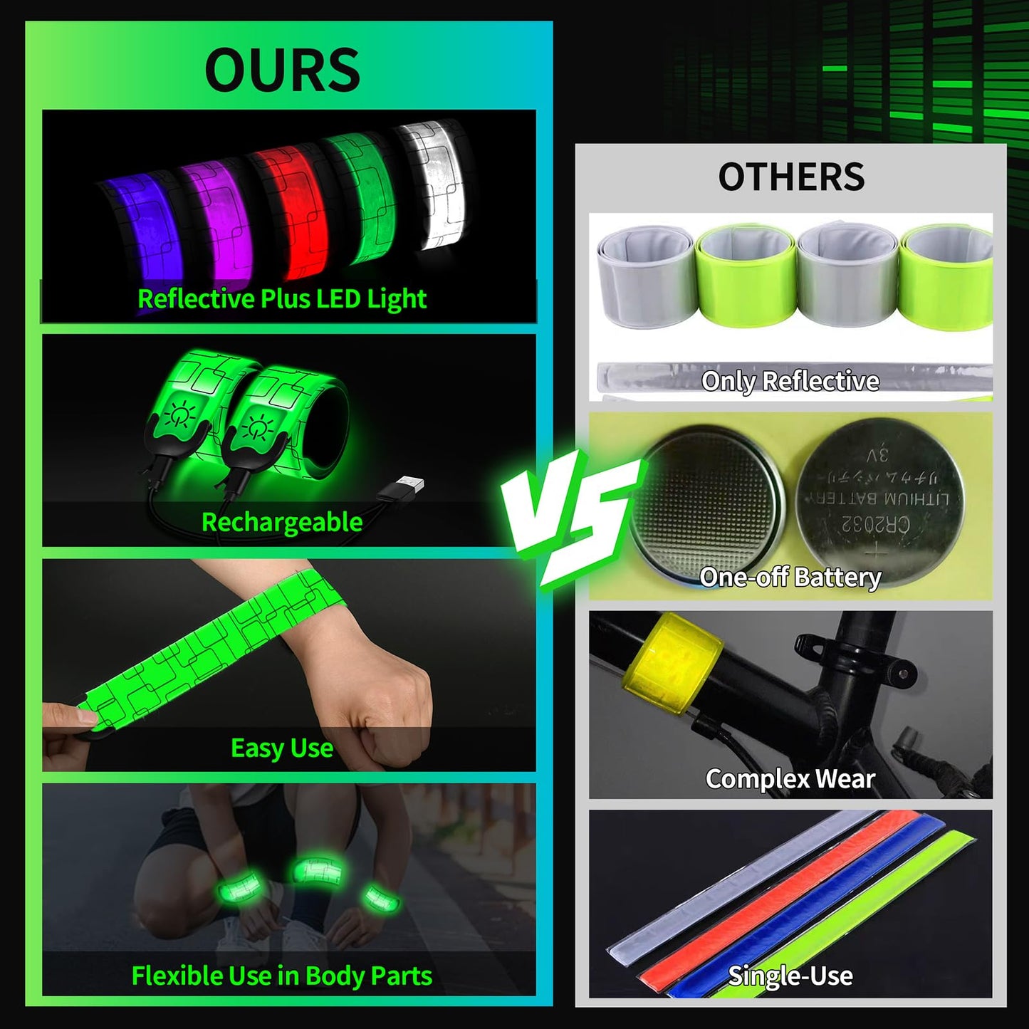 2PCS LED Armband for Running Walking at Night, High Visibility Reflective Running Gear Rechargeable LED Armband Light Up Arm Bands for Men Women Kids Night Cycling Walking Joggers Running Safety Gear