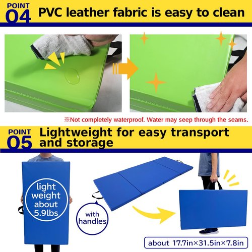 KaRaDaStyle Gymnastics Mat 4-Folding Stretch Mats 71"x31"x2" Exercise Muscle Training Children Play Horizontal Bar Mat Yoga Sports Soundproof Home Use (Yellow/4-fold)