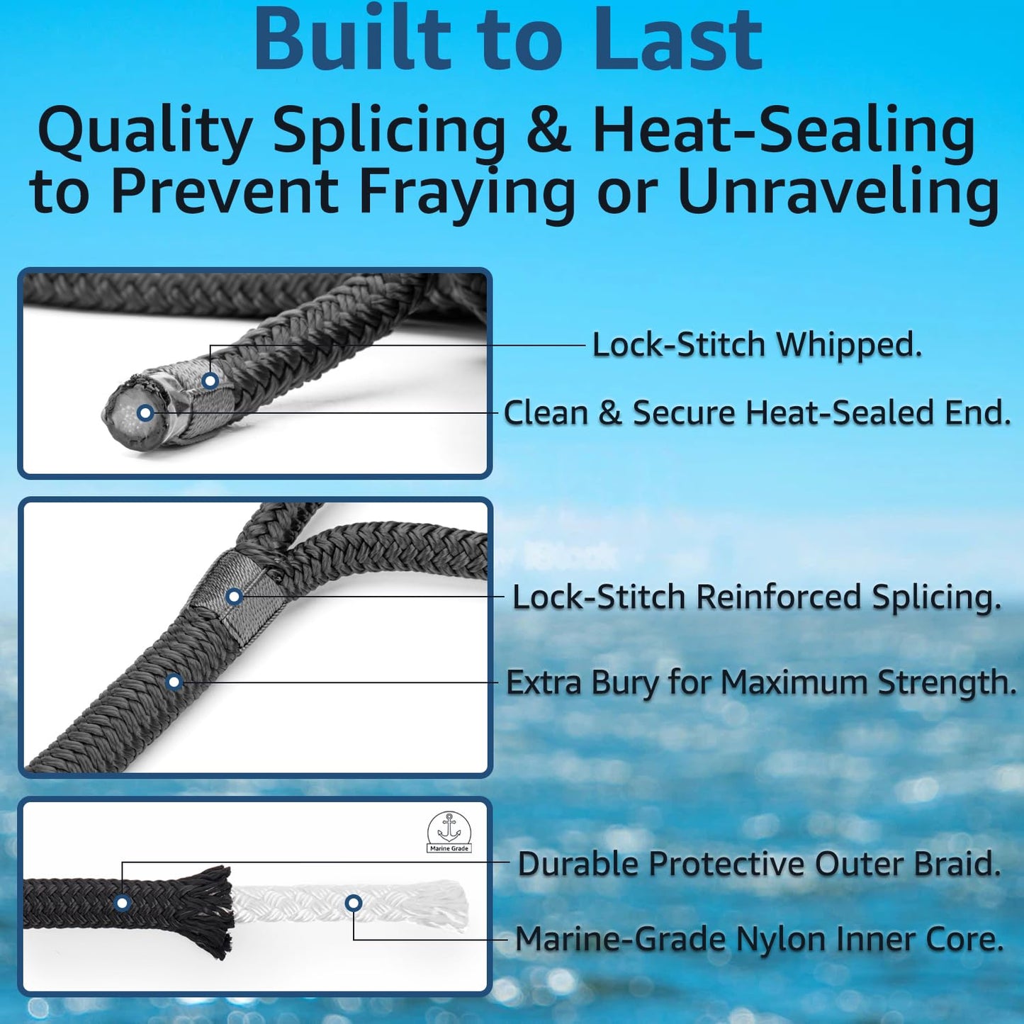 PACTHSD 4 Pack 5/8" x 20' Dock Lines - Marine Grade Nylon Boat Rope with 15" Loop for Docking and Mooring - Double Braided Boat Lines, High Strength, Easy Handling, Fray Resistant - Black