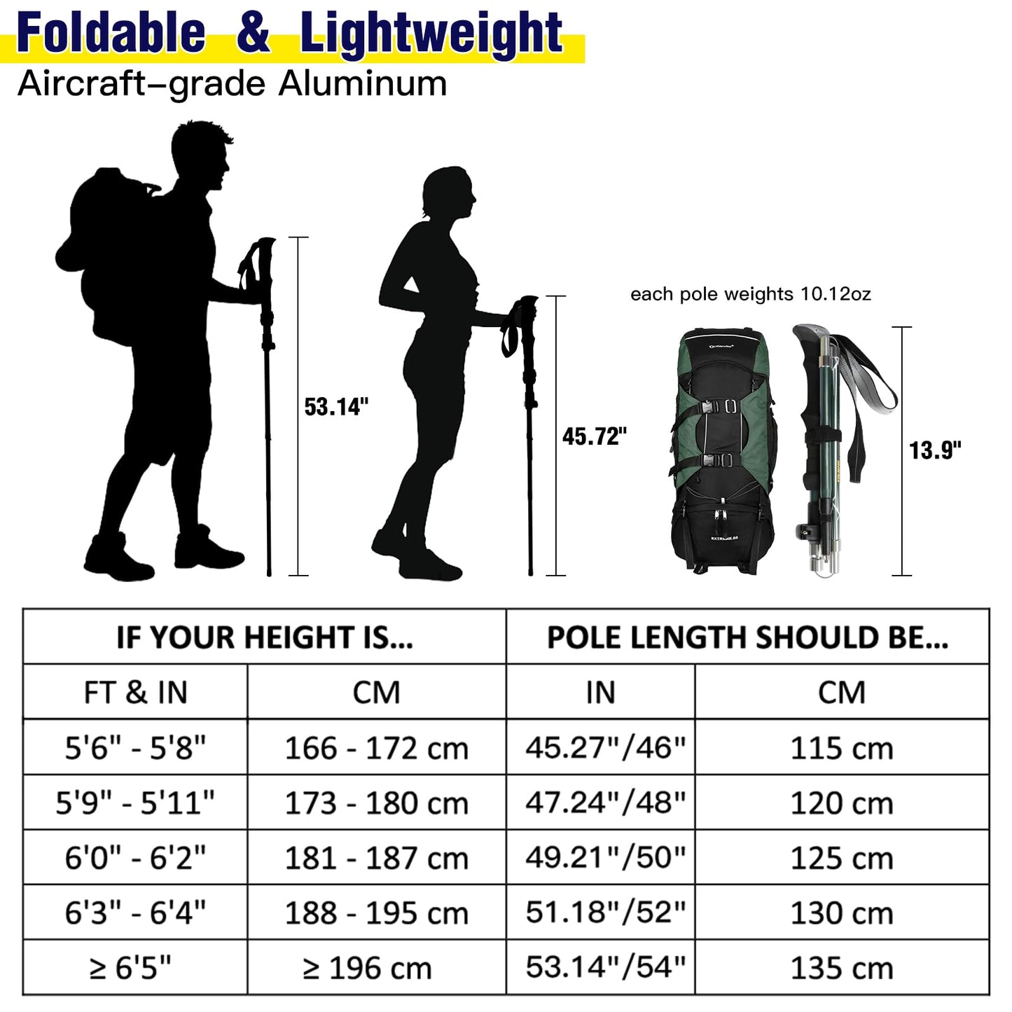 HUGSEE Trekking Poles Collapsible Hiking Poles for Men Women Upgraded Thickened Aircraft-Grade Aluminum Alloy Trekking Sticks Folding Walking Sticks with Tip Kits Carrying Bag, 2 Pack Dark Green