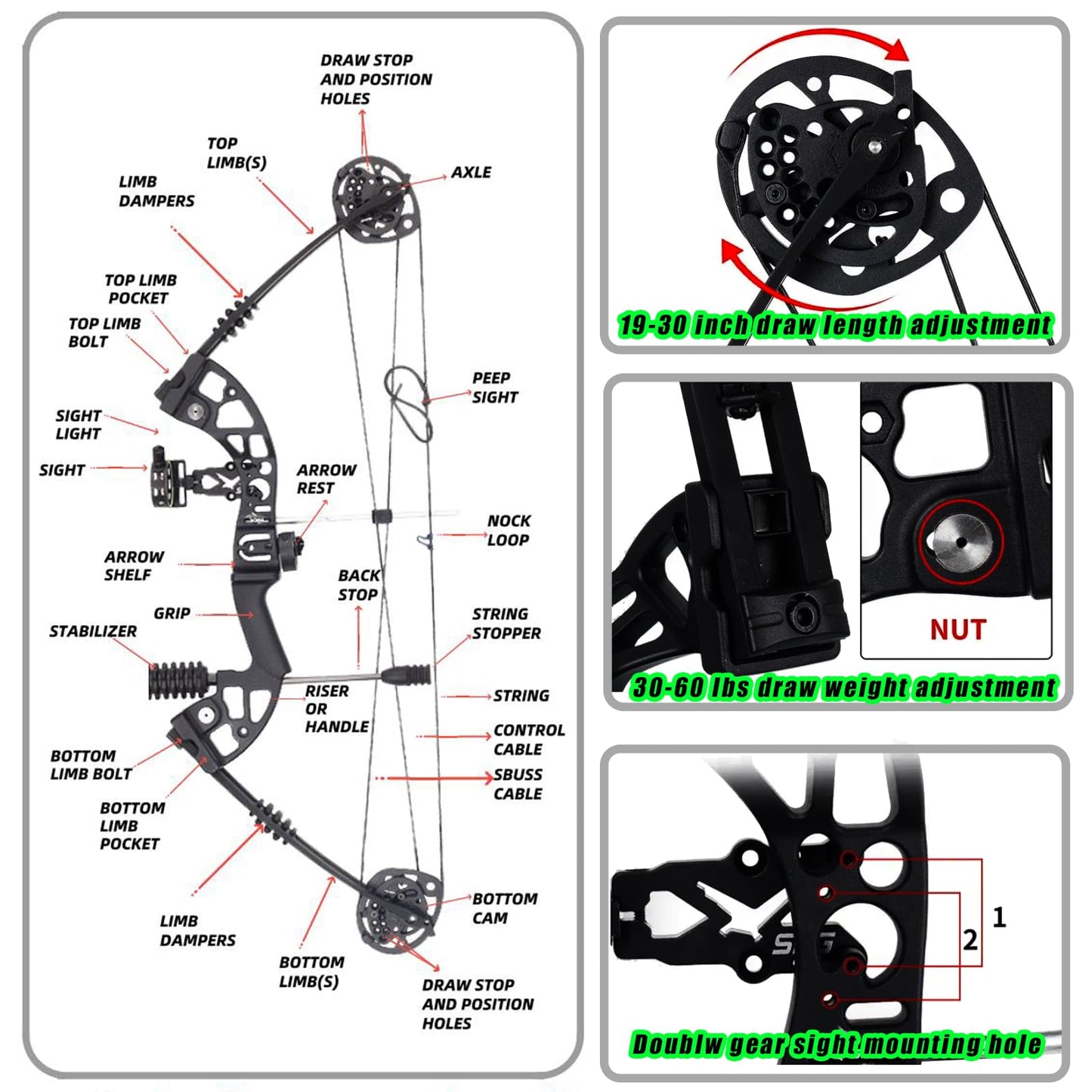 SOPOGER Compound Bows for Adults, Archery Compound Bows Draw Weight 30-60 Lbs, Dual Cam System Hunting Bows for Adults Beginner Bow and Arrow Set for Adults
