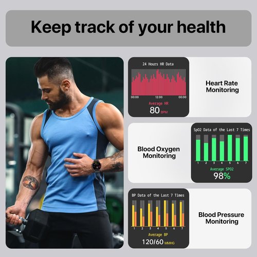 Smart Watch for Men, Running Watches for Men, Fitness Activity Tracker Watch, Dail Call 150+ Sport Modes Step Calorie Counter Pedometer Heart Rate Sleep Tracker, 1.4" Black Round