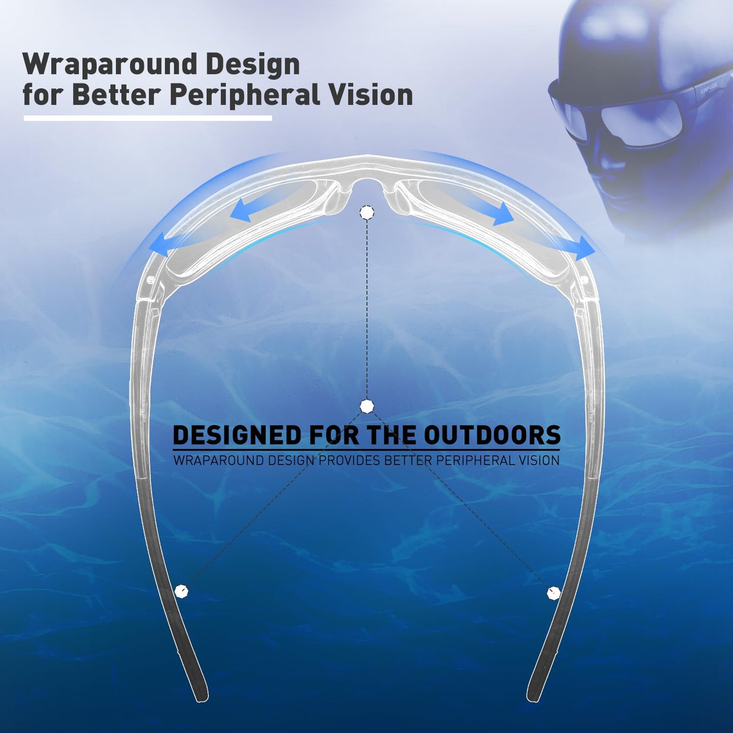 KAPVOE Polarized Sports Sunglasses for Men Women Youth Baseball Fishing Cycling Running Motorcycle Glasses UV400 K2403