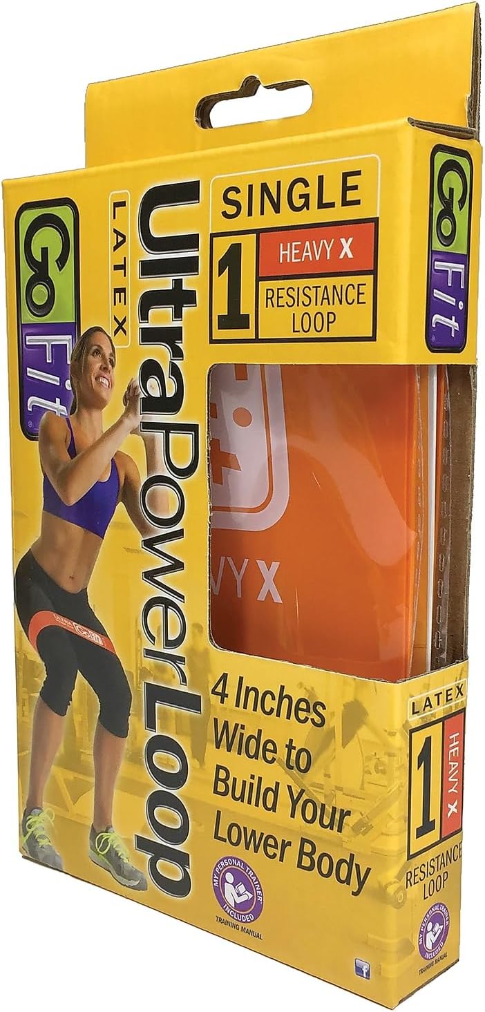 GoFit Resistance Band
