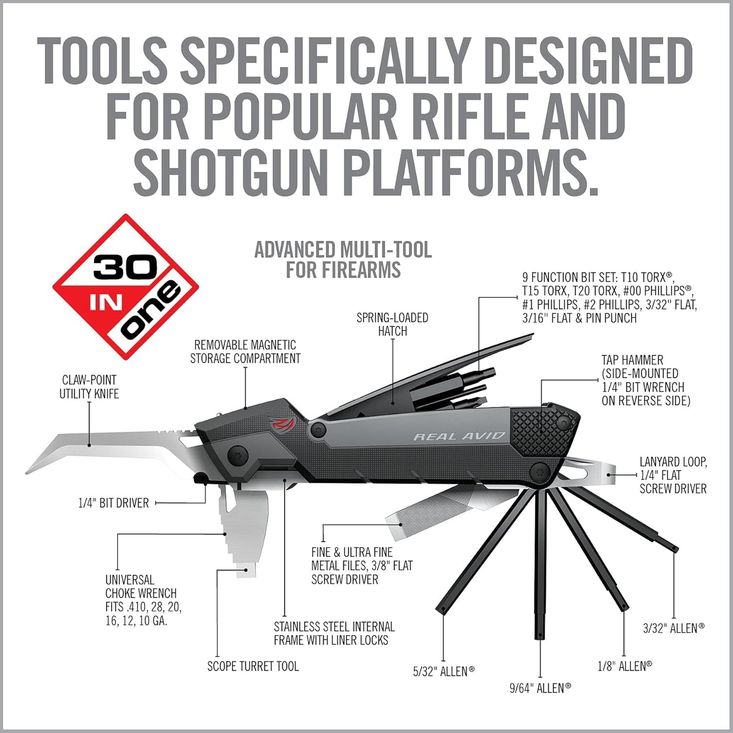 Real Avid Gun Tool Pro, 30-in-1 Gun Multitool for Shotgun & Rifles | Includes Choke Wrench,Bit Driver,Screwdrivers,Allen Set,Turret Tool,Tap Hammer & Files for Gunsmithing