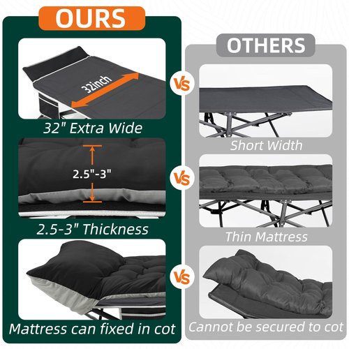 Fragess Portable Camping Cot, 32" Extra Wide Camping Cots for Adults with Thick Mattress, Heavy Duty Sleeping Cot Holds Up to 600LBS, Cots for Sleeping, Rv, Beach, Patio, Office Naps(Black)