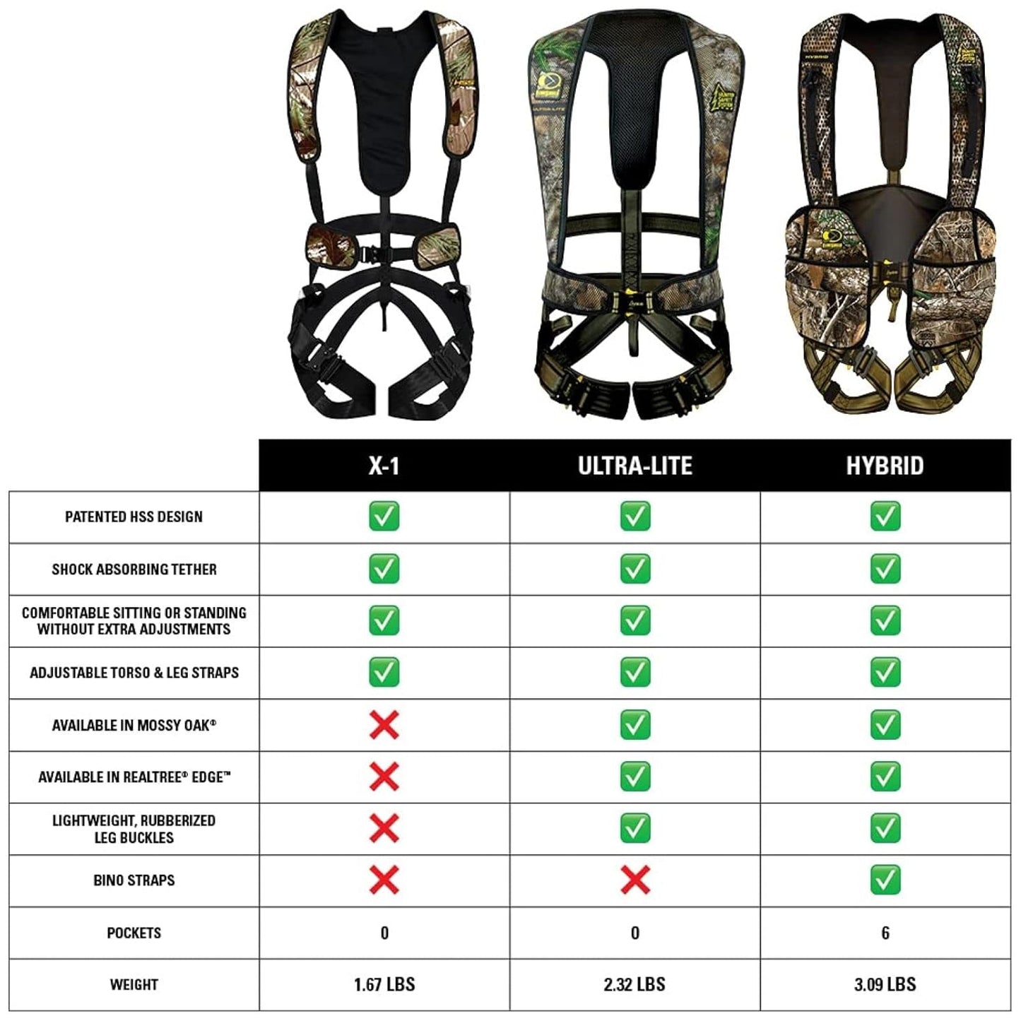 Hunter Safety System X-1 Bow-Hunter Harness for Tree-Stand Hunting, Lightweight Comfortable Safe All-Season Great Mobility, Large/X-Large, Camo