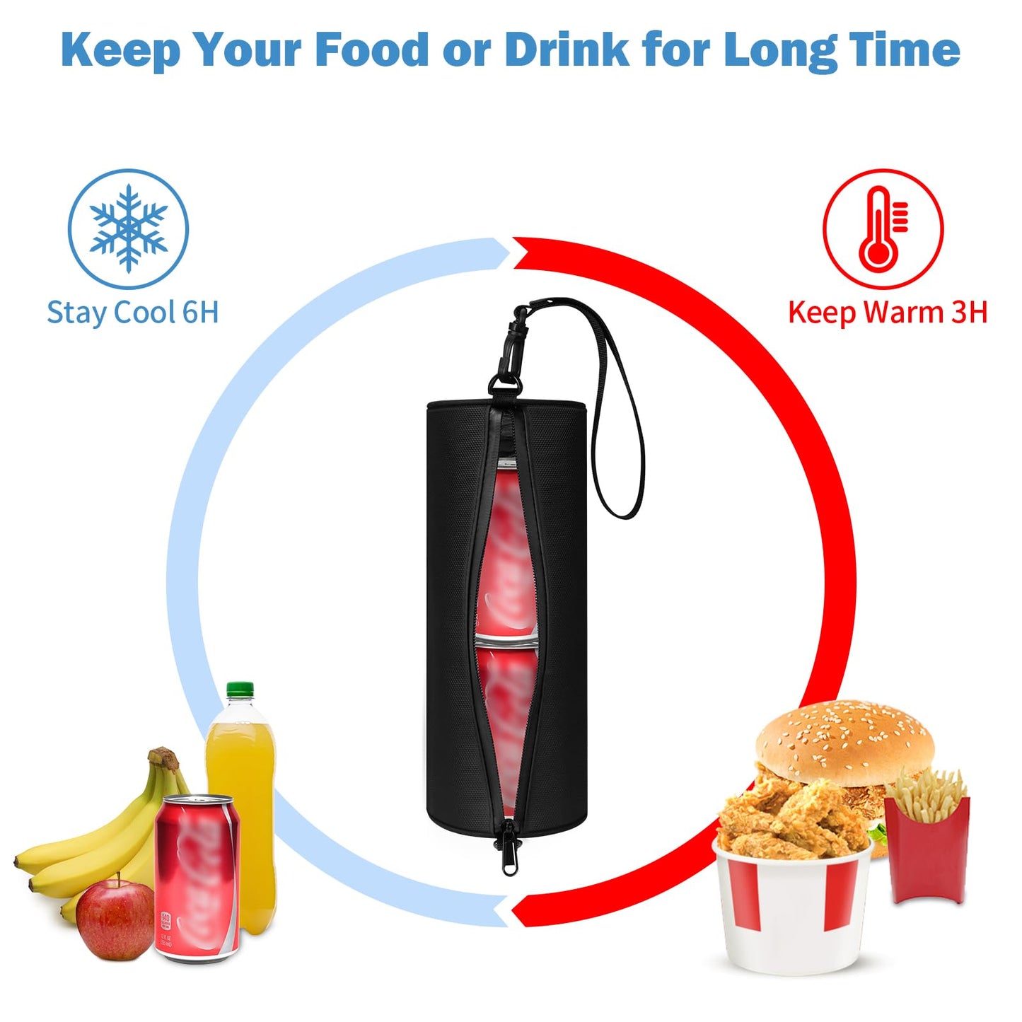 KENOBE 2-Pack Insulated Golf Cooler Bag with Shoulder Straps, Portable Camping Case Waterproof Soft Compact Beer Sleeve for Bottled Water, Picnic Fishing Hiking Essentials