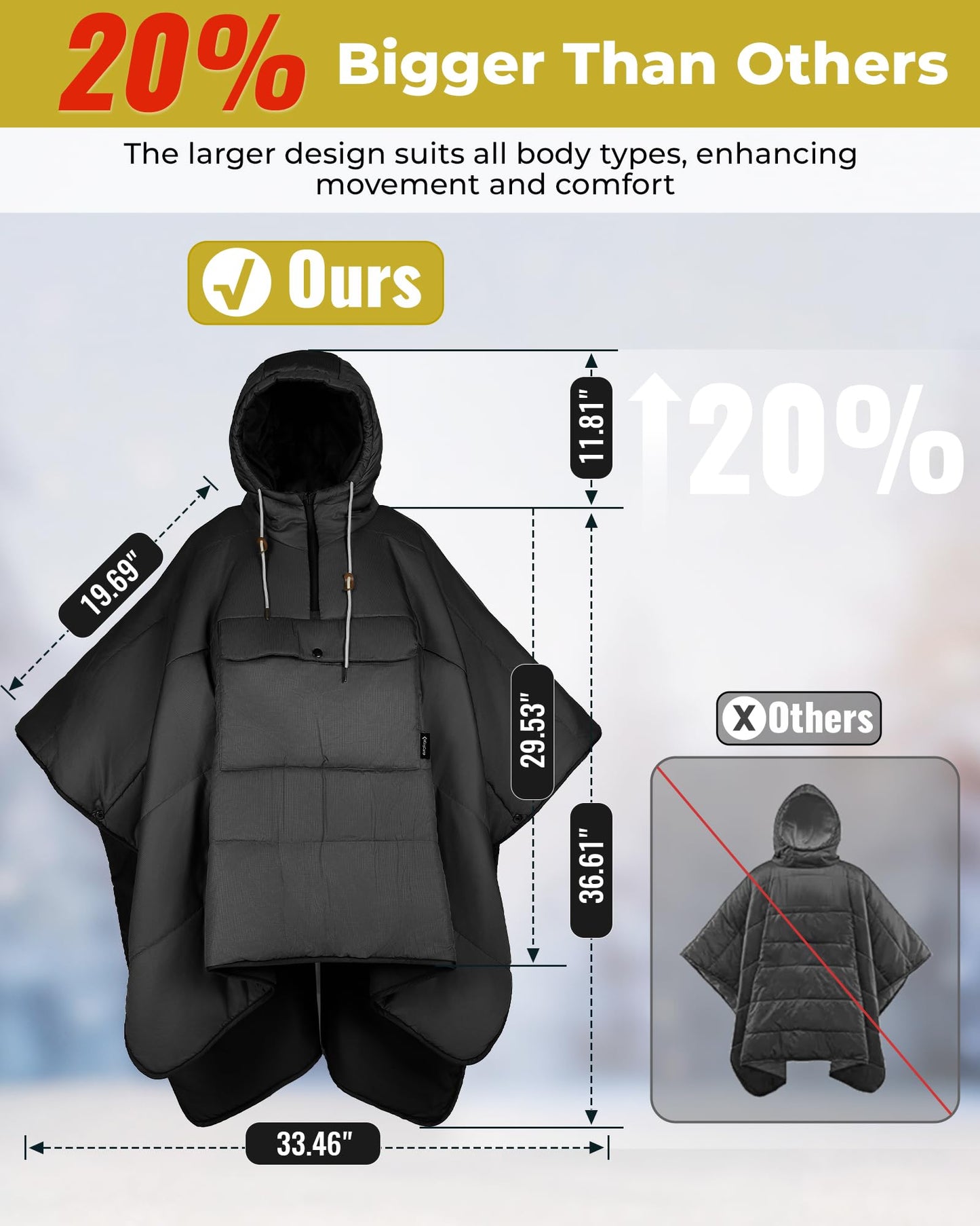 KingCamp Camping Blanket Poncho, Wearable Honcho Hoodie Reversible Cape Windproof Water-Repellent Recycled Ponchos with Snap Buttons for Outdoor Hiking Stadium Travel Black, 66" x 48"