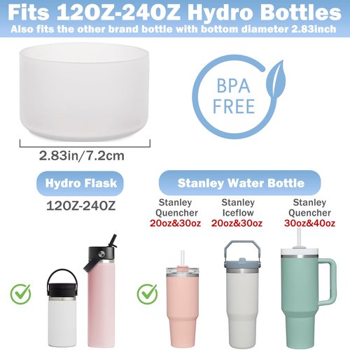LUCKINEE 2pc Protective Silicone Boot Bumper for Hydro Flask Wide Mouth, Silicone Base Sleeve for Hydro Water Bottle and Other Brand Water Bottle accessories(Boot size: 2.83inch Bottom Diameter)