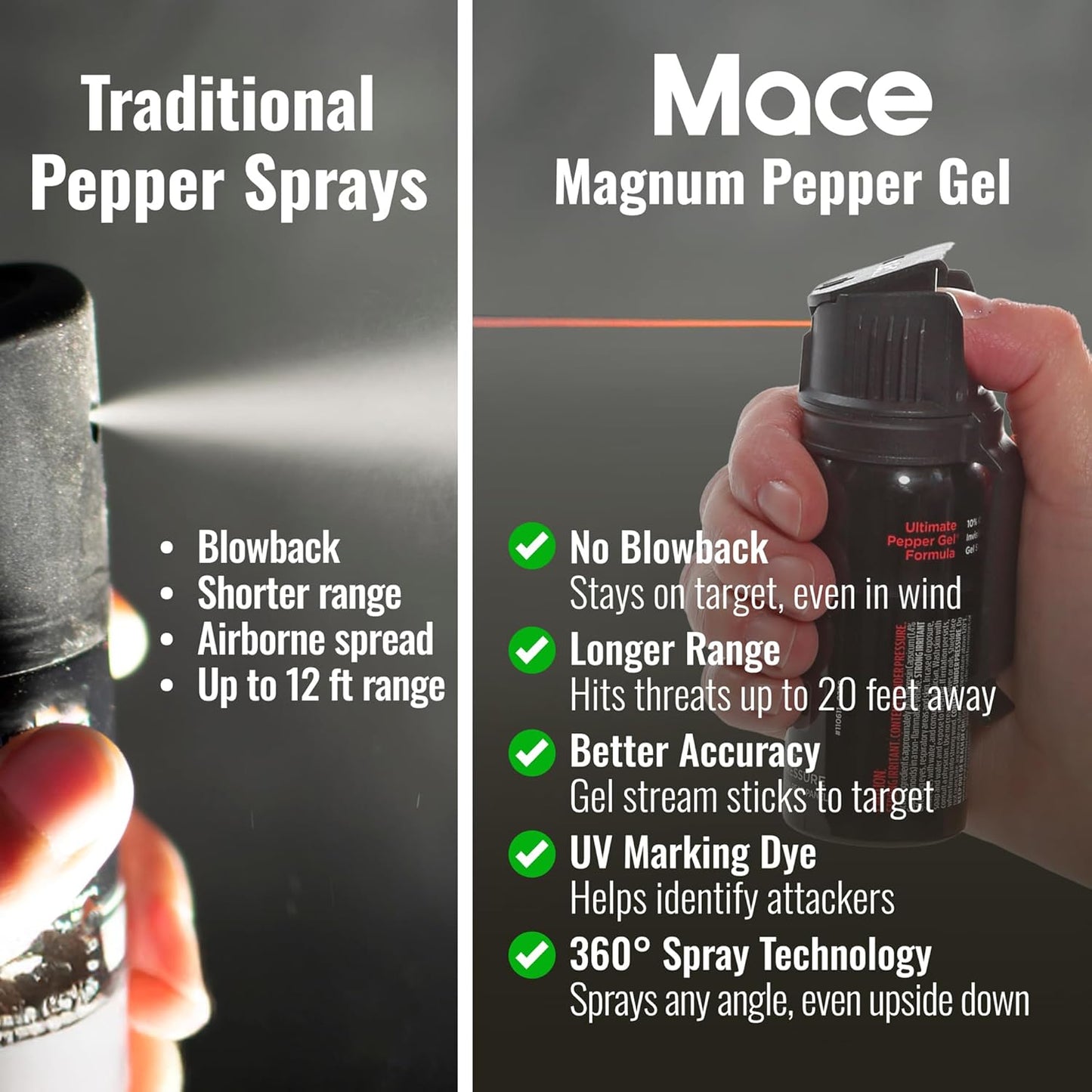 Mace Magnum 3, Magnum 4, or Magnum 9 Pepper Gel Spray, Up to 25 Feet Range, No Wind Blowback, Pepper Spray Gel for Women & Men