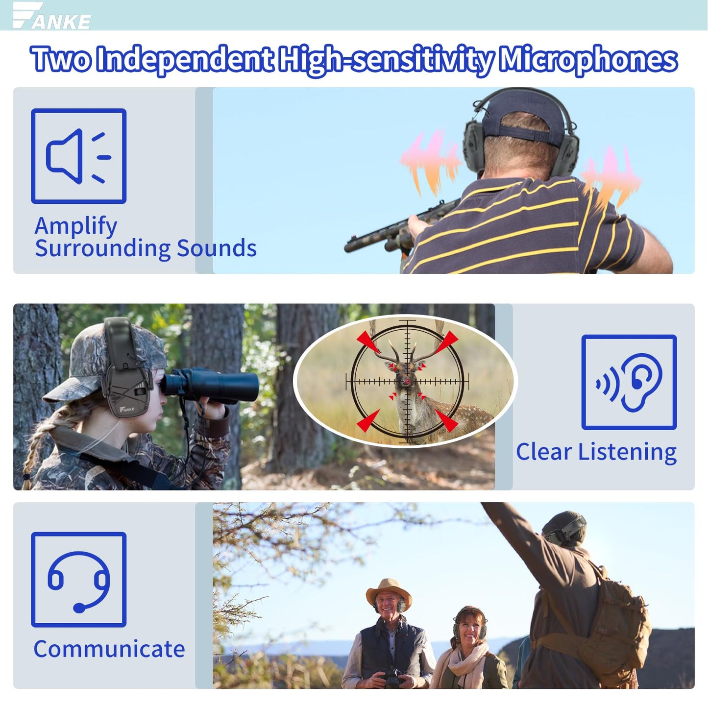 Fanke Electronic Ear Protection for Gun Range Dynamic Sound Monitoring Slim Foldable Active Headphones NRR 22dB