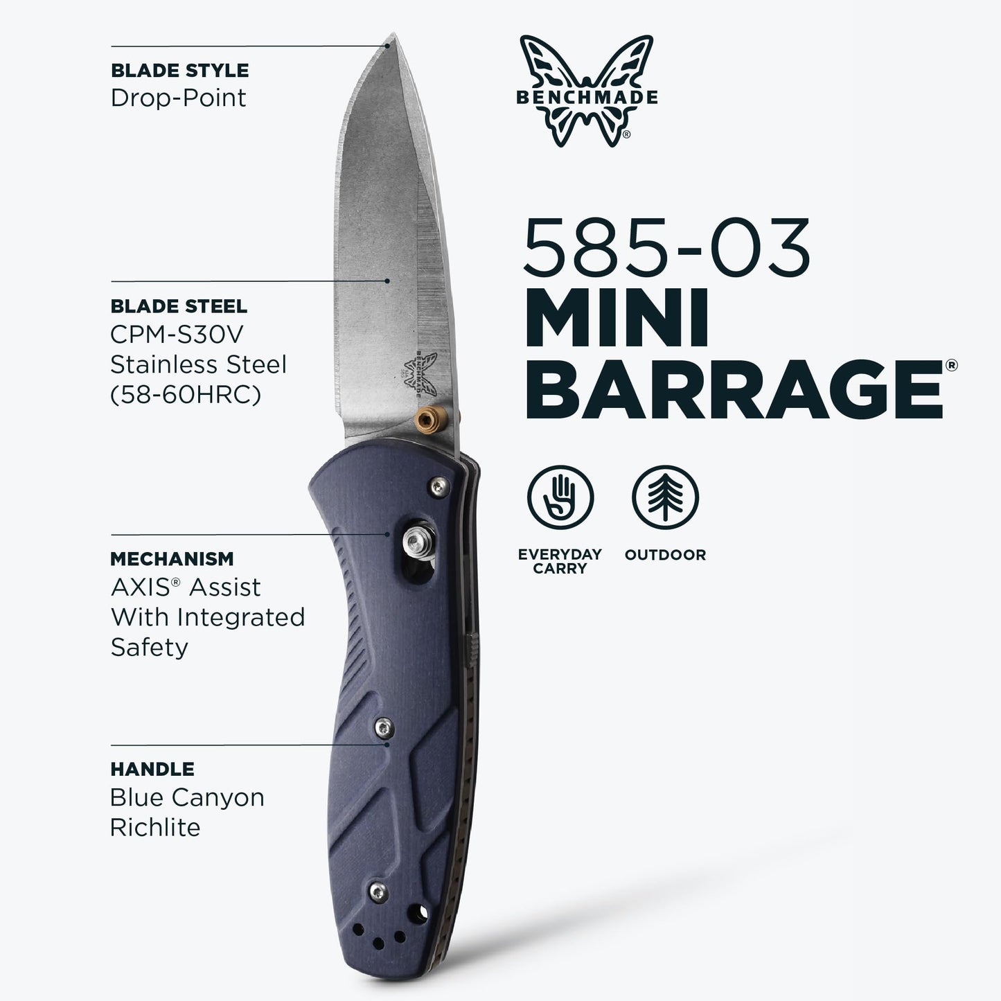 Benchmade - Mini Barrage 585 EDC Knife, Drop-Point Blade Blue Canyon Richlite Handle (585-03)