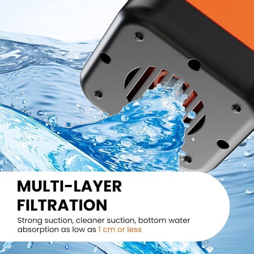 Portable Shower for Camping with Reverse Charging Function,Portable Shower Pump with Rechargeable Electric,Portable Shower Head,Portable Hose,with 3 Spray Modes for Camping,Hiking,Traveling