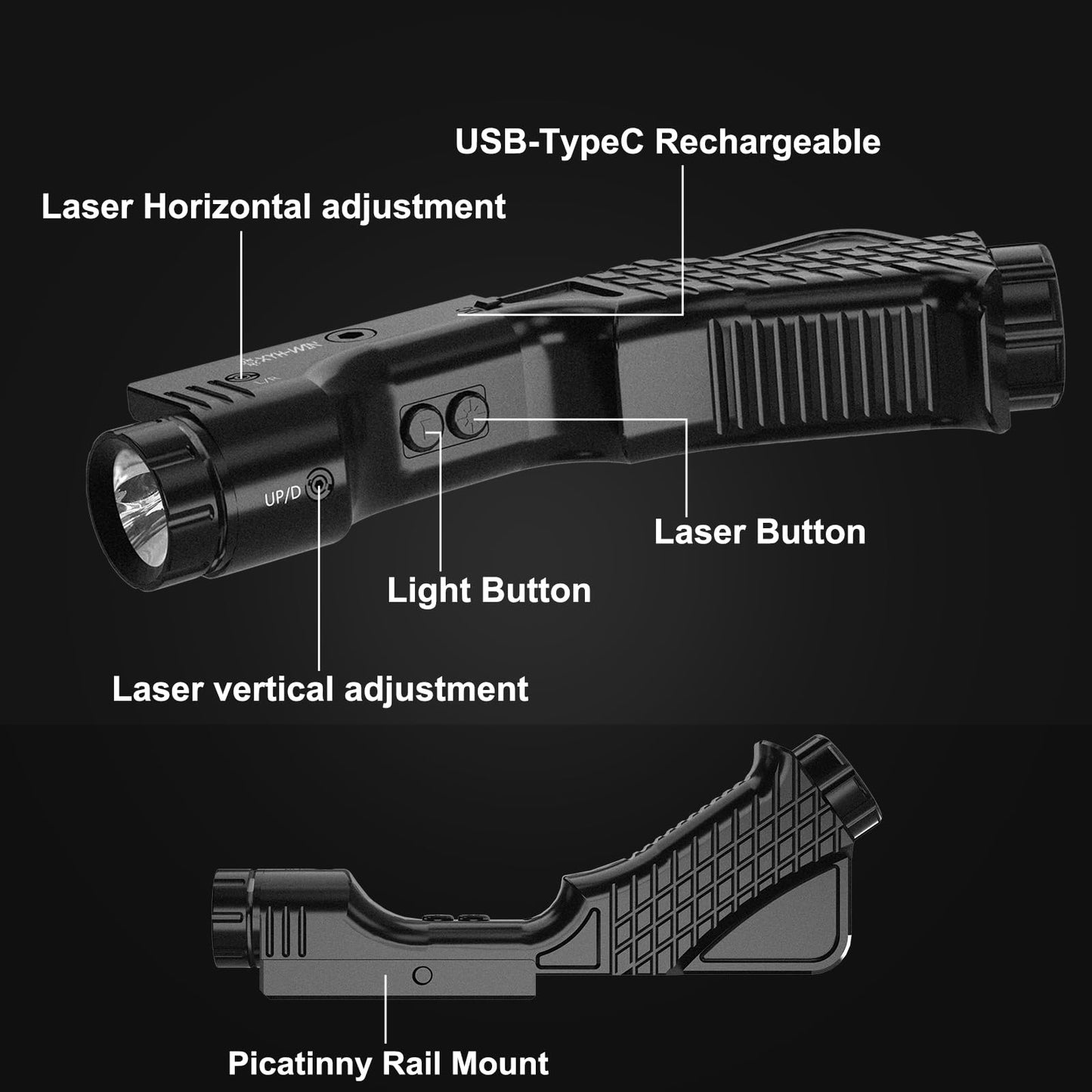 1000 Lumens Tactical Laser Light Combo for Rifle (2025 New) Compatible with M-Lok and Picatinny Rail, Aluminum Rifle Flashlight Green Laser Combo with Strobe Function, 2000Mah UBS-TypeC Rechargeable