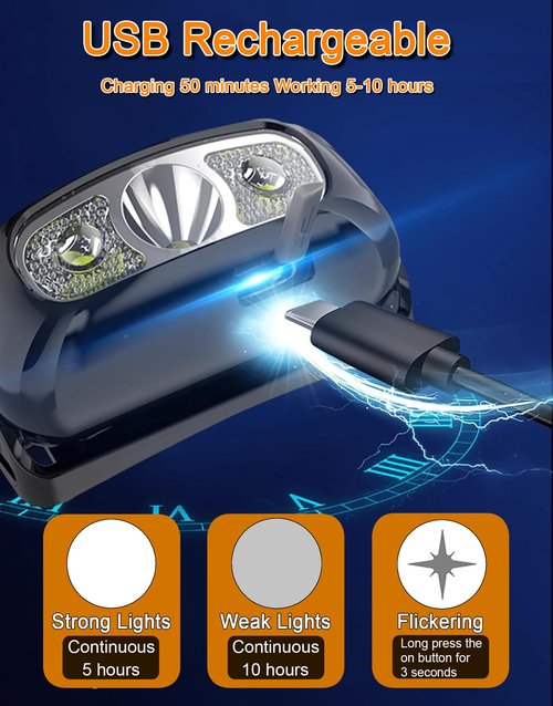 Reflective Vest with LED Headlamp,6 Pack Light Up Reflective Running Gear with Motion Sensor Rechargeable Headlamp ,High Visibility Reflector Armbands for Running,Hiking,Walking,Cycling, Repairing