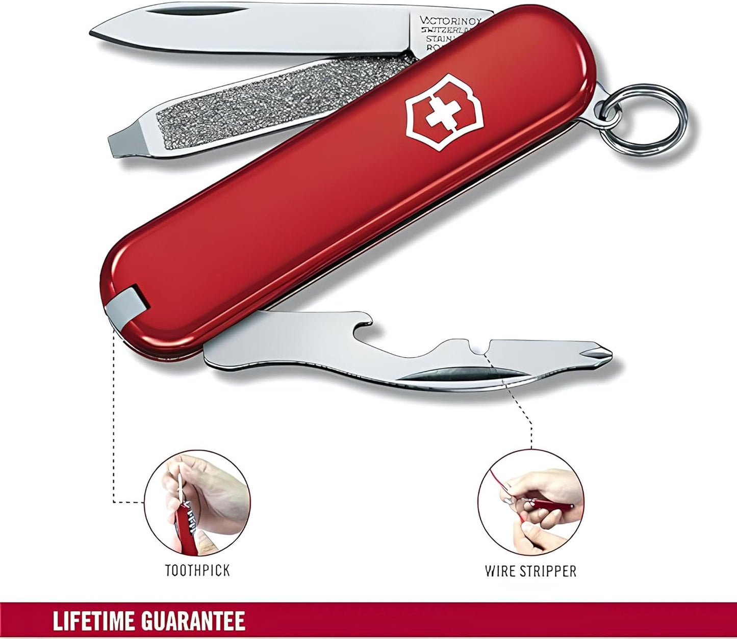 Rally Swiss Army Knife