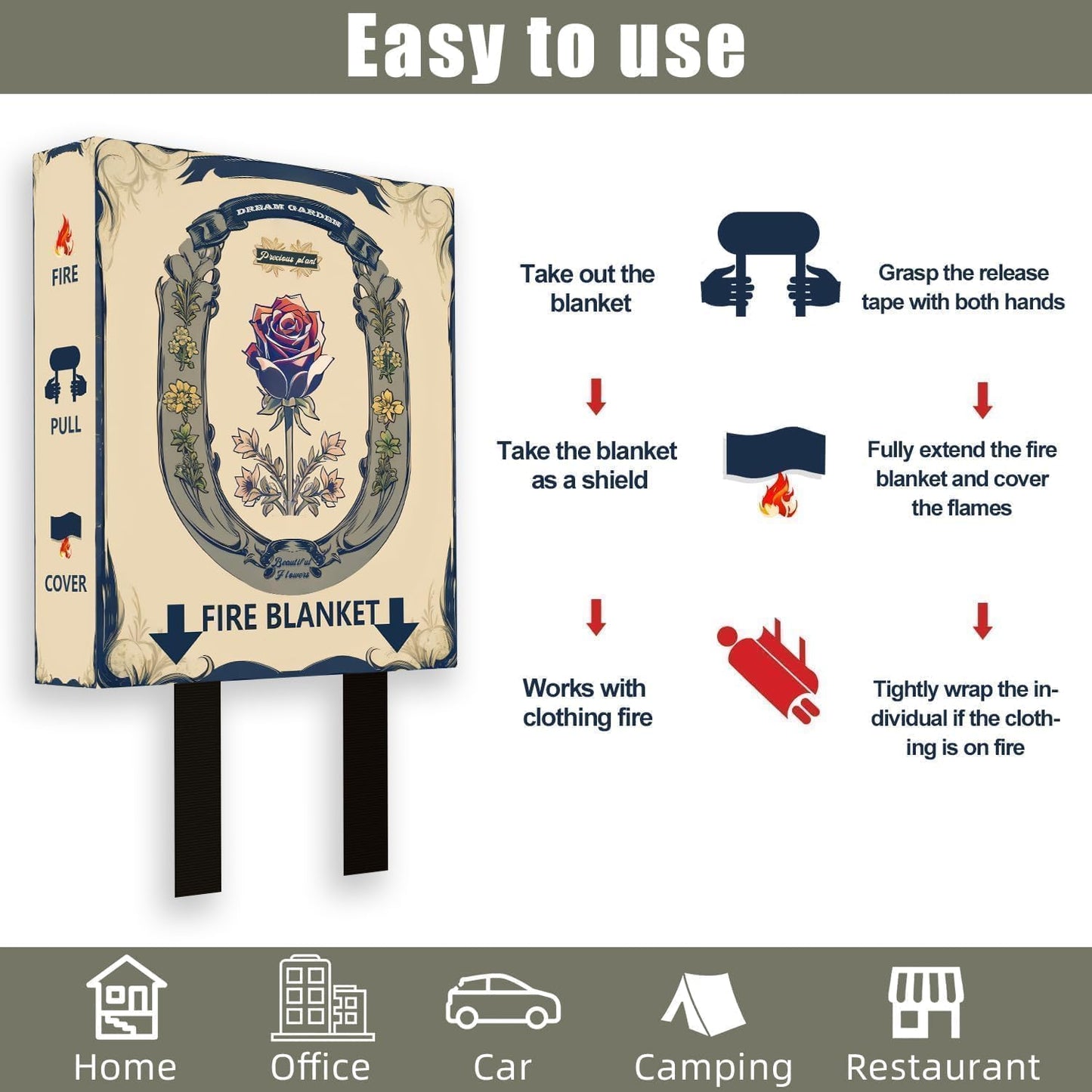 KIMIBOX Fire Blanket with Decoration Cover, 47x47 inches Fiberglass Fire Emergency Blanket, Flame Suppression Retardant Fireproof Survival Blanket, Rose