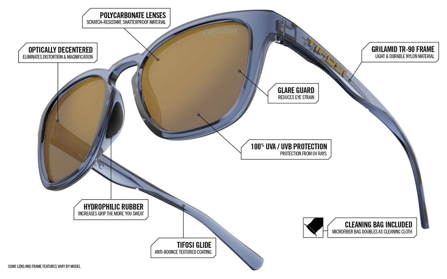 Tifosi Optics Smirk Sunglasses (Blackout, Smoke Polarized)