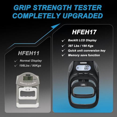 Hand Dynamometer Grip Strength Trainer - 397 Lbs / 180 Kgs Electronic Hand Grip Strength Tester Grip Strengthener Hand Exerciser Meter Digital Hand Grip Training Gauge for Sport Home School Use
