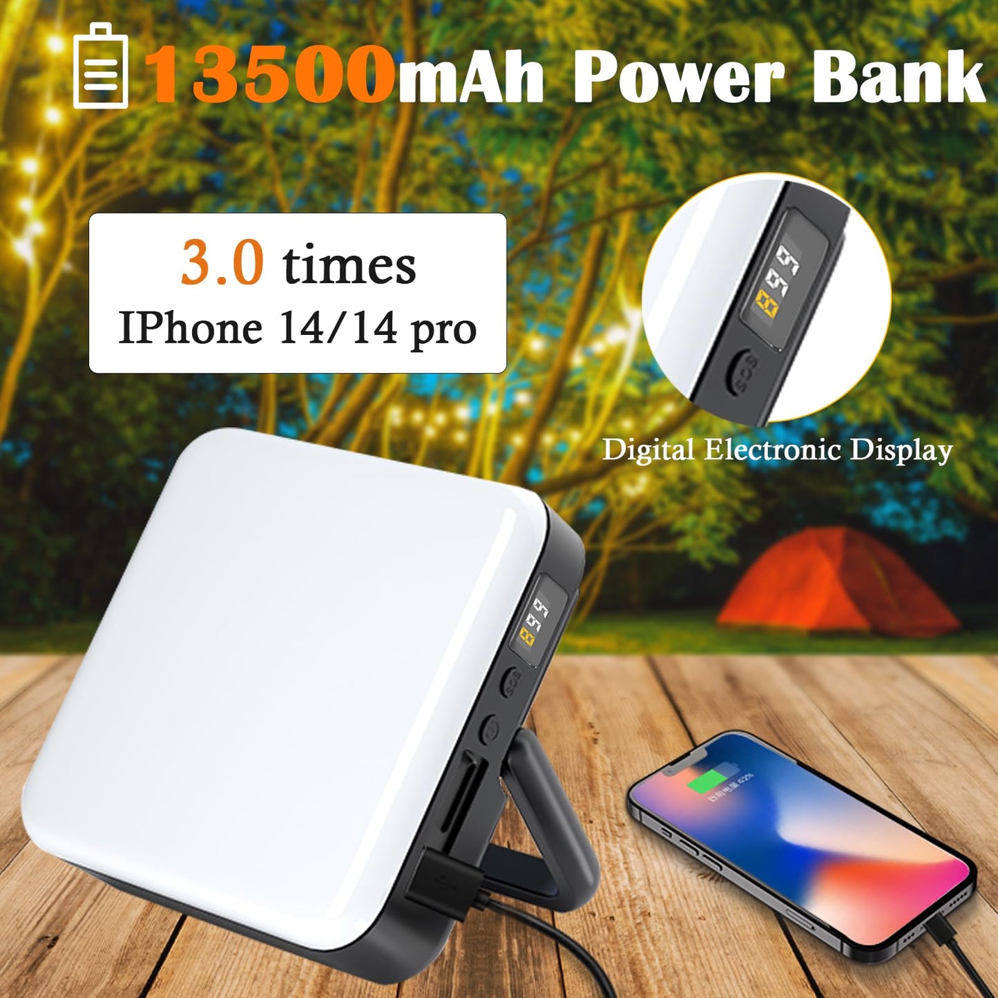LED Camping Lantern Rechargeable,1000LM, 4 Light Modes,Waterproof,Portable Lanternwith Magnetic Base,13500mAh Emergency Light for Hurricane, Power Outages, Home, Hiking, Water-Resistant