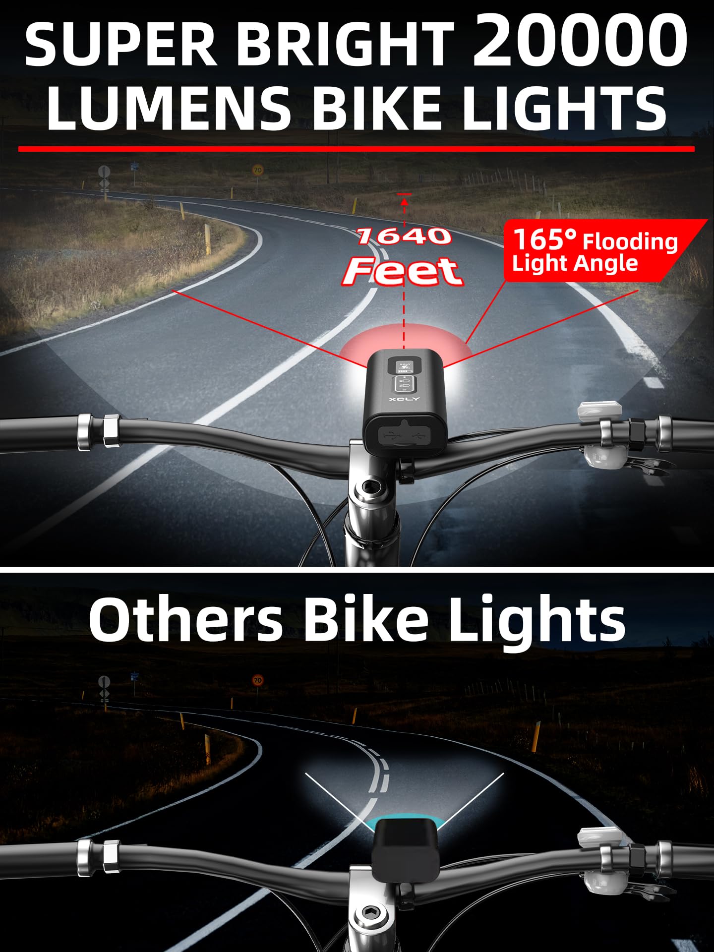 10000mAh Bike Lights for Night Riding - Mental Bike Light Set 5LED Light USB Rechargeable Front and Back Headlights & Taillights for Night Riding - 20000 Lumen, Easy Install, IPX6 Waterproof - Black