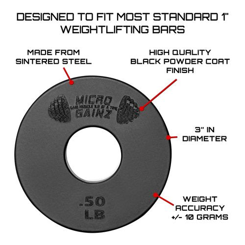 Micro Gainz 1-Inch Center Hole Standard Fractional Weights Plates Set, 8 Piece Dumbbell & Barbell Set of .50LB Plates for Strength Training and Weight Lifting, Made In USA