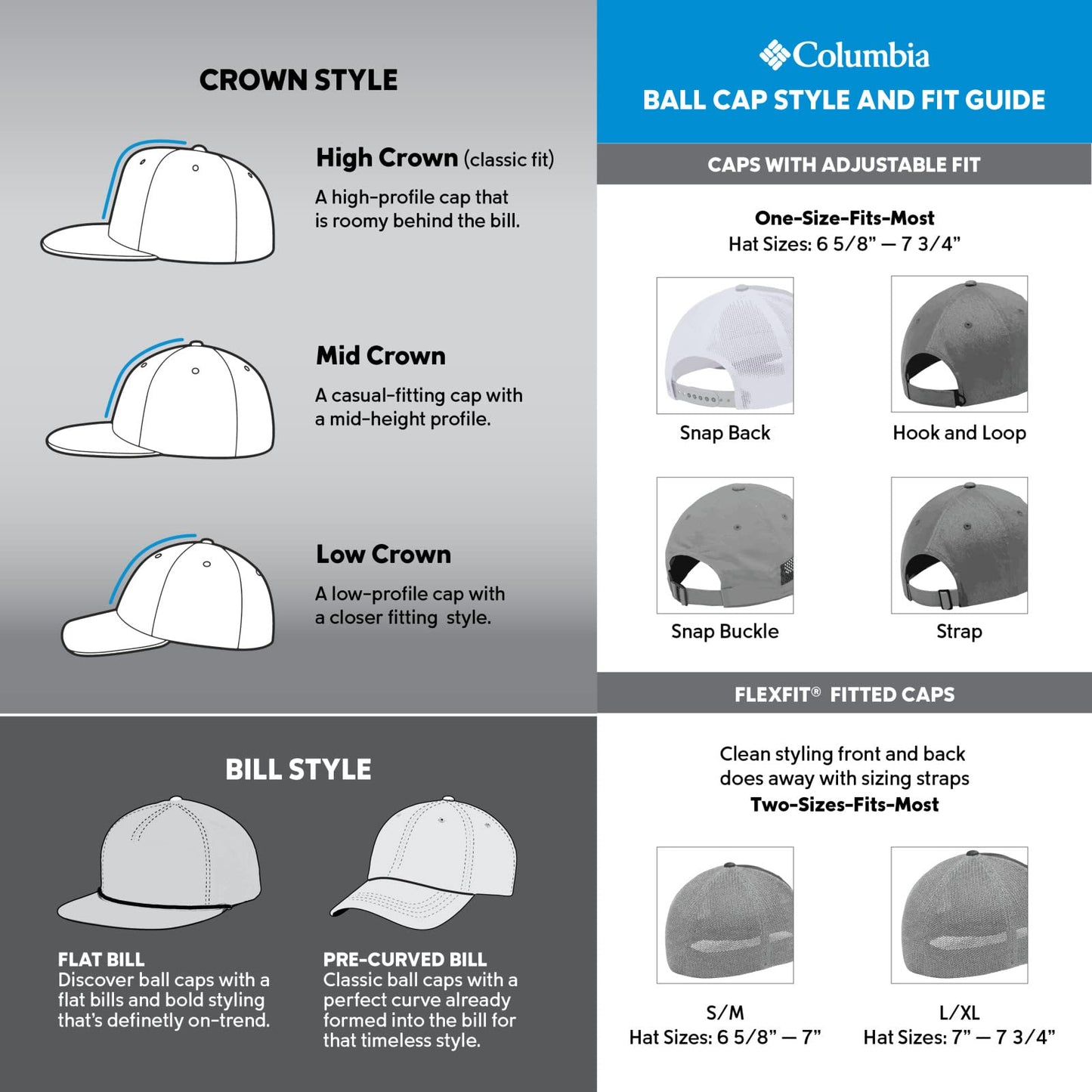 Columbia Unisex PFG Hooks Mesh Ball Cap, Cool Grey Heather/Black, Large/X-Large